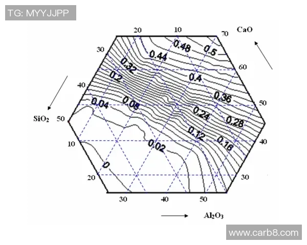 广州篮球队比赛经验分析与数据表现探讨及其对未来赛事的影响
