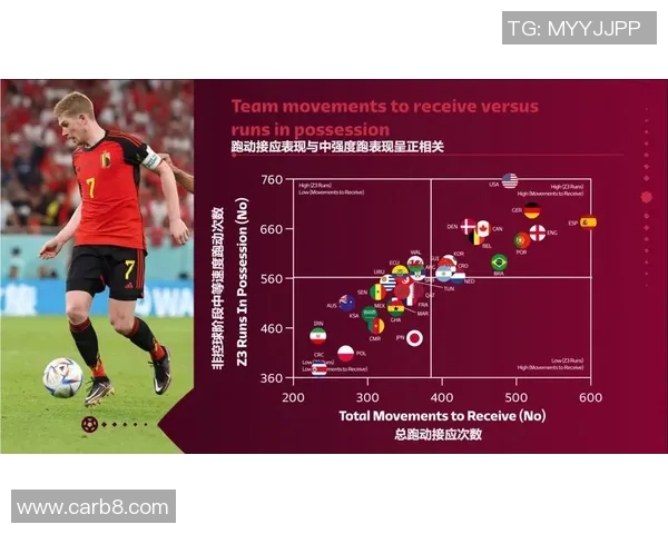 深圳足球队意识表现的数据分析与战术优化研究